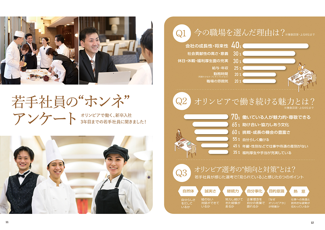 若手社員のホンネ②